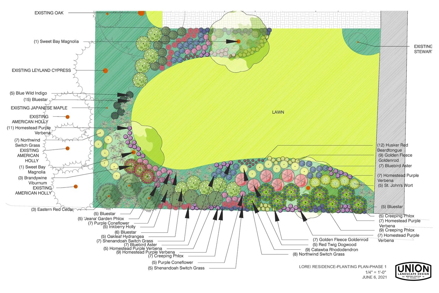Thinking About a Landscape Project? Let's Make It Feel Less Overwhelming — Union Landscape Design, Philadelphia Main Line